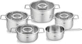 Fissler Original-Profi Collection/Edelstahl-Kochtopfset, 5-teilig, Töpfe mit Metall-Deckel (3 Kochtöpfe,1 Bratentopf 1 Stielkasserolle-deckellos)